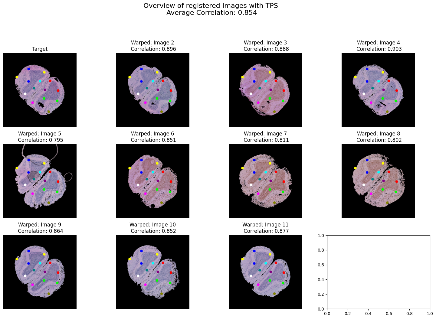../_images/notebooks_tutorial_54_0.png